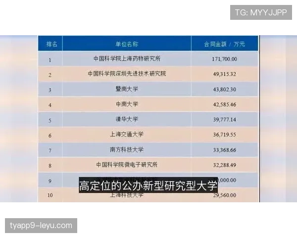 兰斯防守数据亮眼，强势进步彰显关键改进