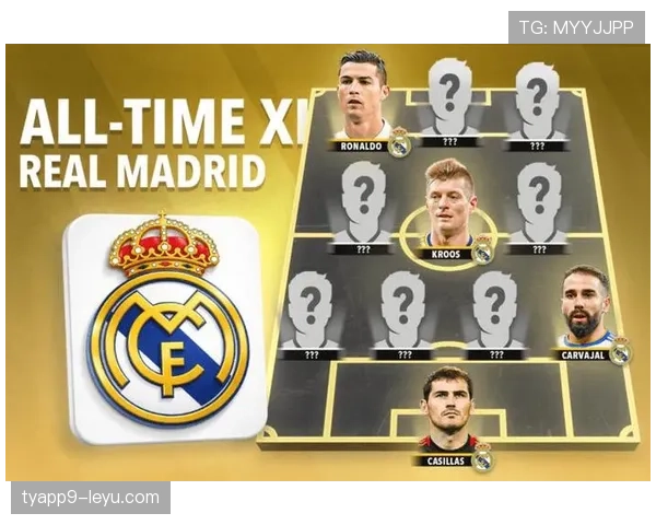 皇家马德里官方确认最新阵容变动情况