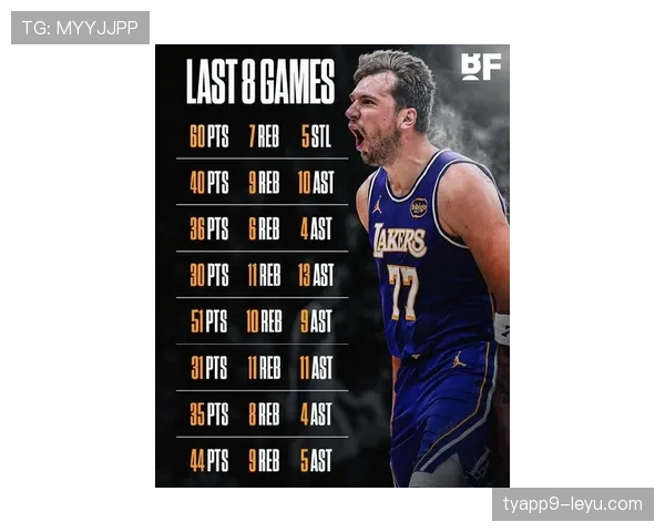 看到卢卡·东契奇戴的那块表，瞬间就像被拉进了另一个阶层，心态崩了