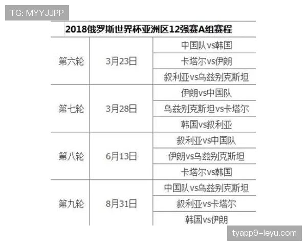 挪威冲击2026世界杯赛程前瞻：能否突围欧洲区预选赛